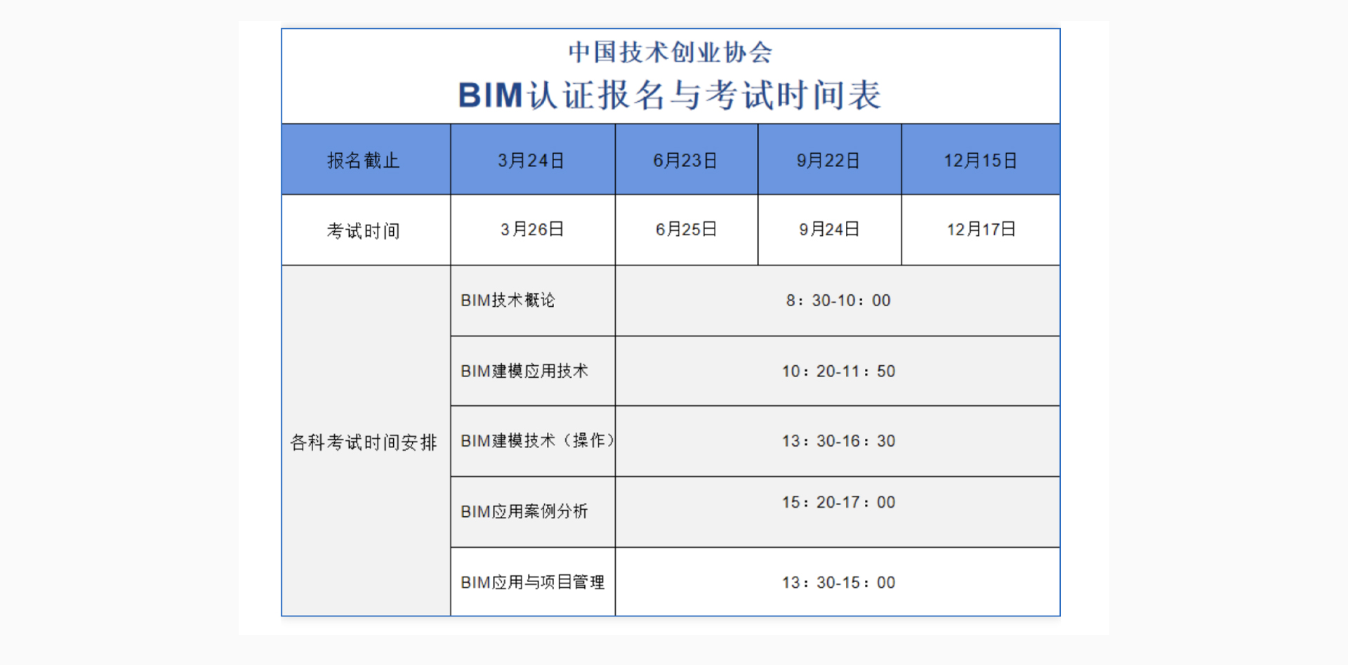 BIM认证课程_04.jpg